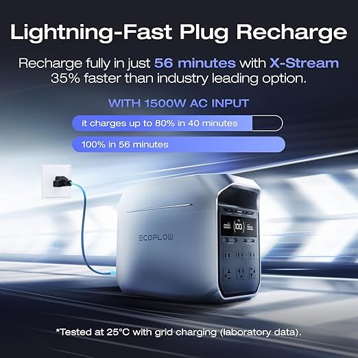 EF ECOFLOW Portable Power Station DELTA 3 Plus - Image 2
