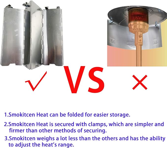 Smokitcen Adjustable Heat Focusing Reflector - Image 5