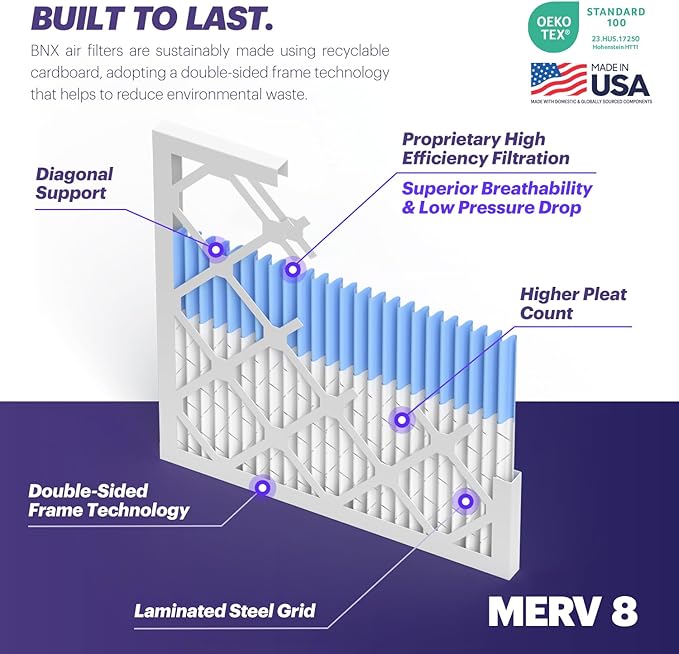 BNX TruFilter 16x20x4 MERV 8 Air Filter - Image 3