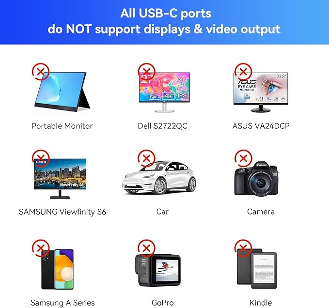 USB C Hub 8 in 1 Multiport Adapter, 3 USB 3.2 Gen 2 Ports - Image 7