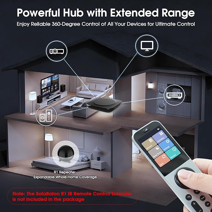 SofaBaton X2 Universal Remote - Image 2