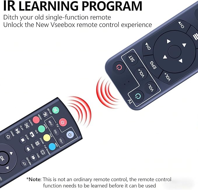 ZWP V2 Pro Replacement Voice Remote Control fit - Image 5