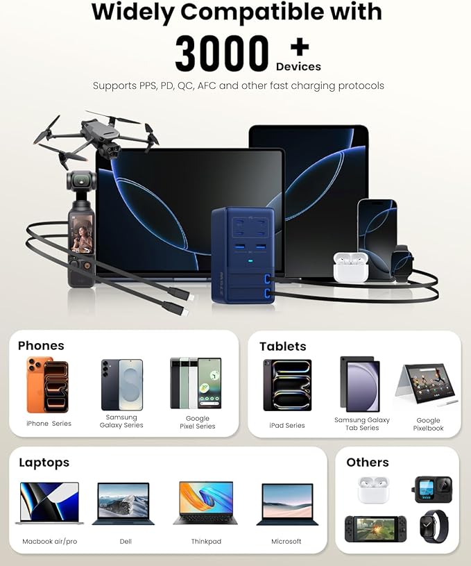 USB C Charger 275W Charging Station - Image 3