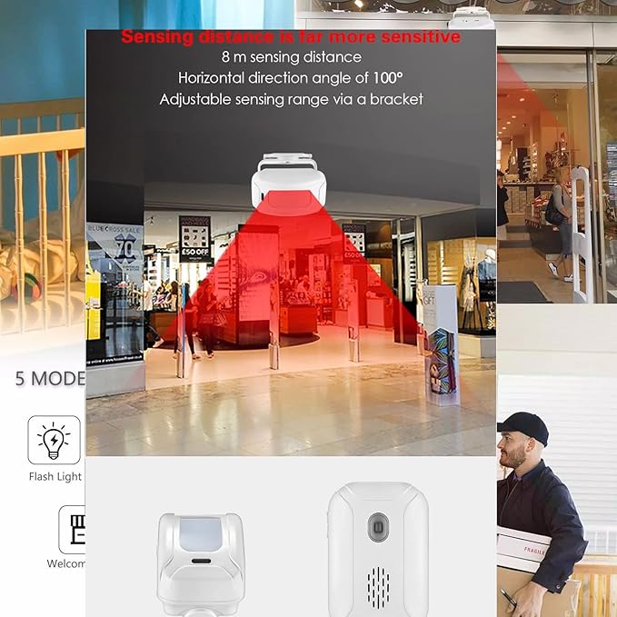 Motion Sensor Door Bells Chimes - Image 9