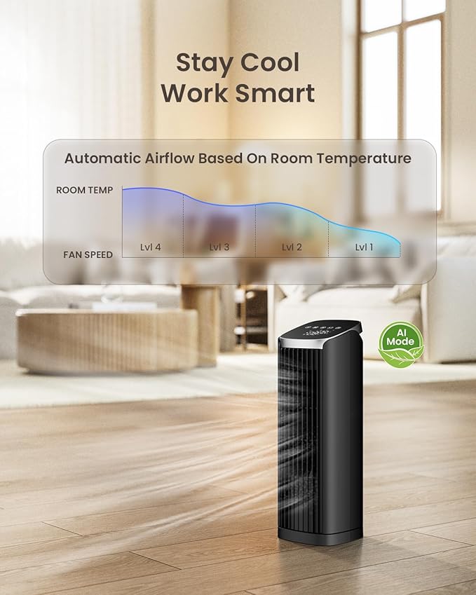 PNTCK Fan for Bedroom, 4 Modes 4 Speeds Max 24ft/s, 70° Oscillating Desk Fan - Image 5