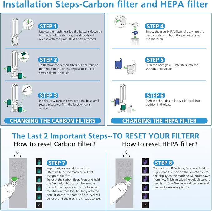 TP04 Replacement Filter for Dyson TP04 HP04 DP04 TP05 DP05 Air Purifier Sealed - Image 5