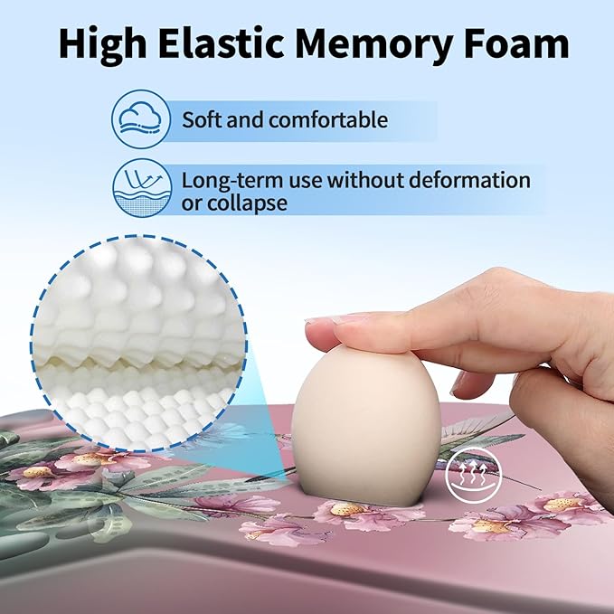 YIWEI Ergonomic Mouse Pad with Wrist Rest - Image 3