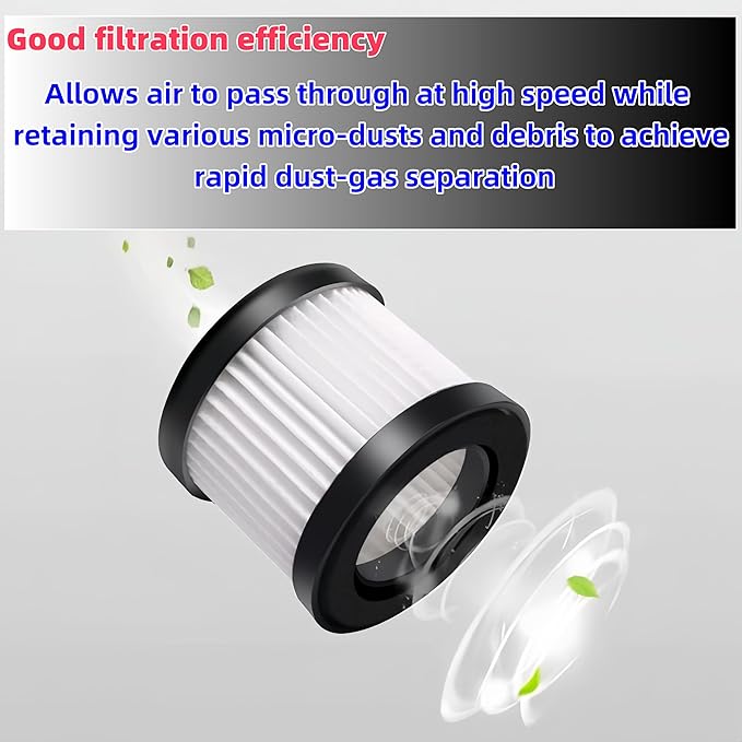 DCV501HB DCV5011H Replacement HEPA Filters. Compatible - Image 4