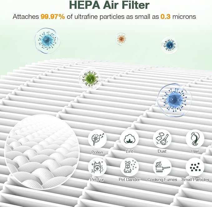 2 PACK TP04 HP04 DP04 Replacement Hepa Filter - Image 6