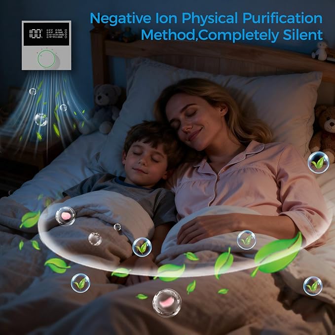 Negative Ion Air Purifier, Portable Negative Ion Generator - Image 5