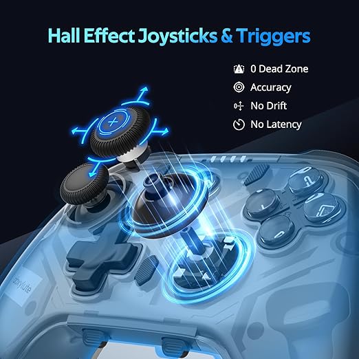 C8 PC Controller - Image 4