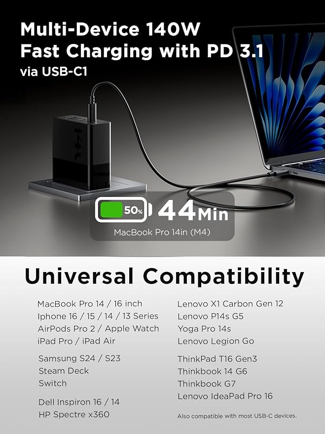Lenovo 140W USB C Charger, GaN Power Adapter - Image 5