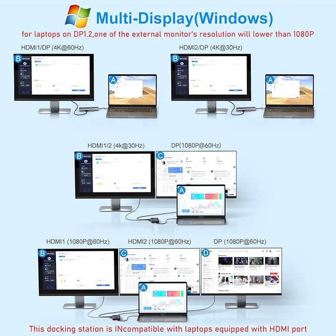 USB C Laptop Docking Station Dual Monitor HDMI - Image 3