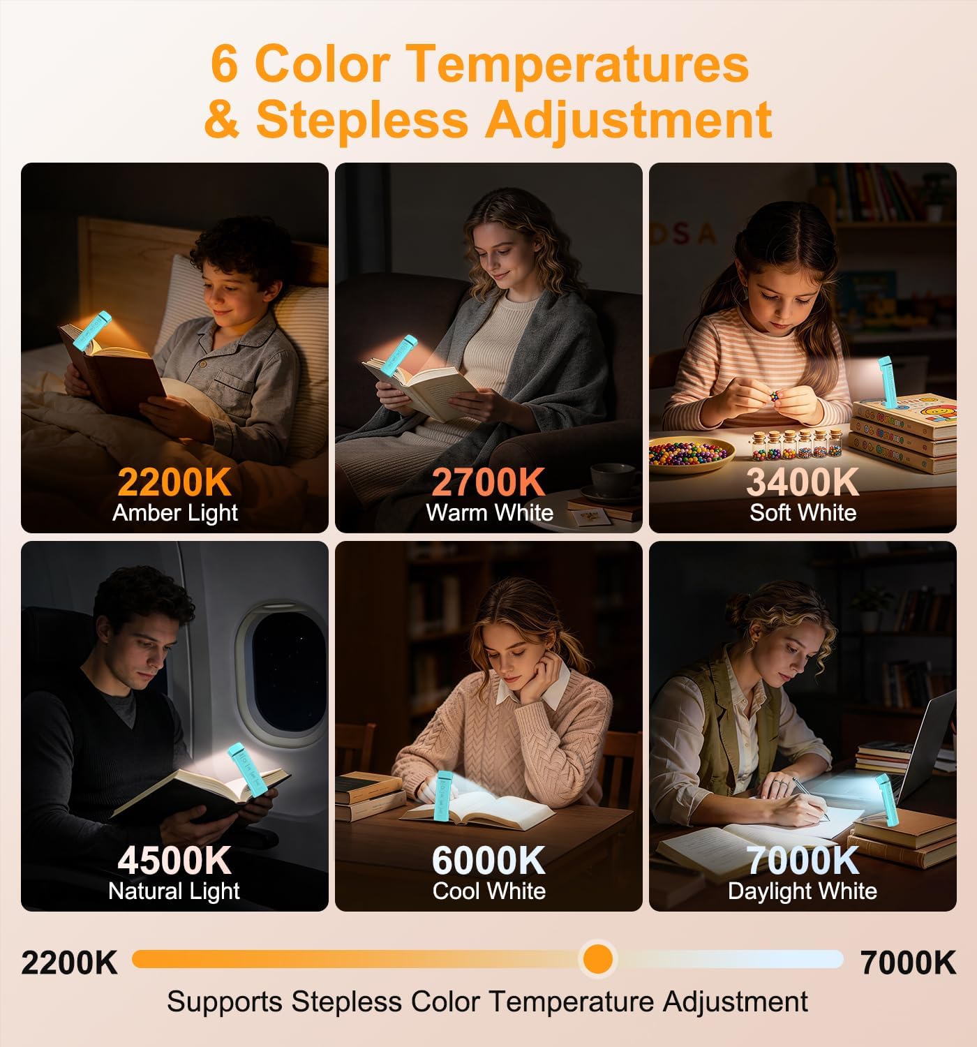 Gritin 2026 Gen 2 Rechargeable Book Light,2-in-1 Reading Light & Flashlight | Eye Caring 6 Color Temps,6-Level Dimmable Brightness,160 Hrs+ Runtime,Compact Size Portable Clip-on Book Lamp for Book Lovers