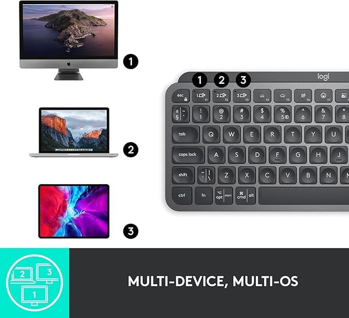Logitech MX Keys Mini Minimalist Wireless Illuminated Keyboard, Compatible - Image 9