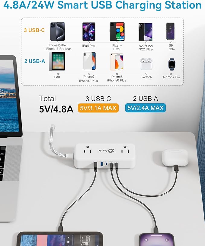 Power Strip with USB C, Small Extension Cord with 4 Outlets & 2 USB-A and 3 - Image 4