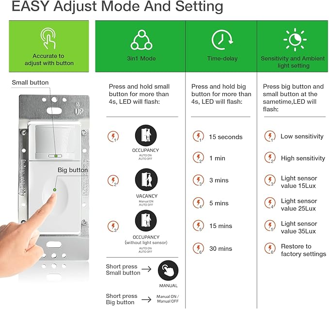 RAYZEEK Motion Sensor Light Switch, No Neutral Wire Required, No Ground Wire - Image 6