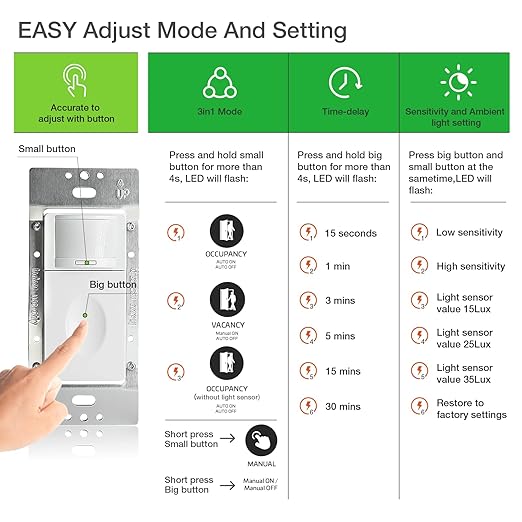 RAYZEEK Motion Sensor Light Switch, Single Pole, Ground Wire Required, OCC & - Image 4