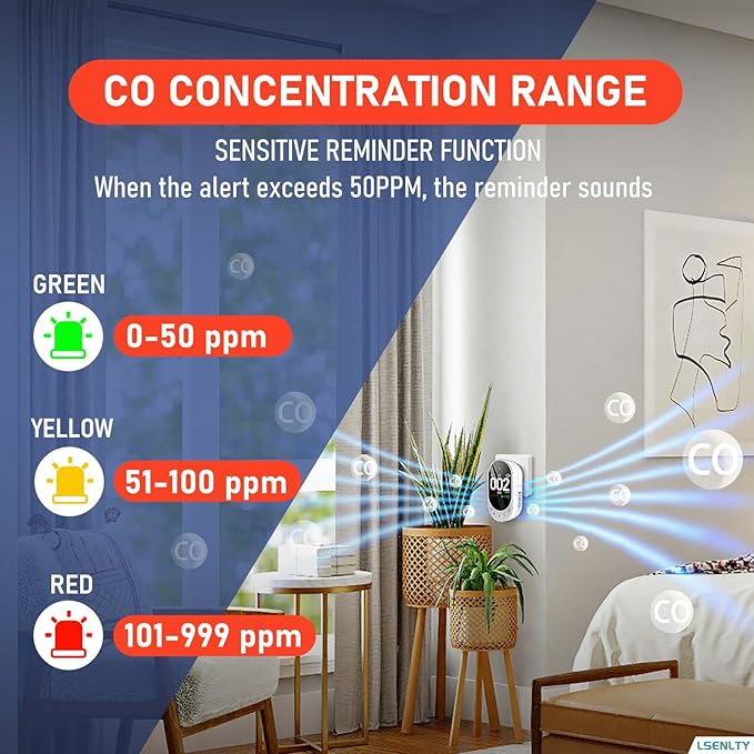 LSENLTY Carbon Monoxide Detectors Plug in, 3-in-1 CO Detector, HD Color Screen - Image 6