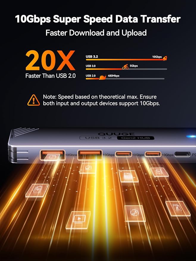 QUUGE USB C Hub 10Gbps, 6-in-1 Aluminum Multiport Adapter - Image 3