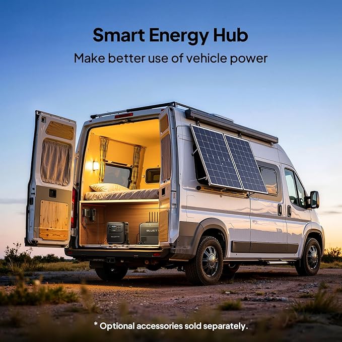 BLUETTI Elite 400 Portable Power Station - Image 9