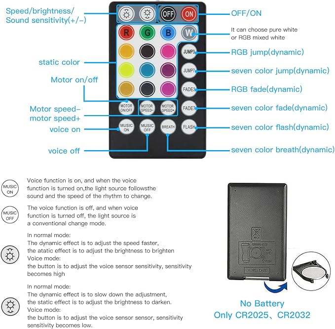 AZIMOM Dual Port 16W Twinkle Fiber Optic Starlight Box Sound Activated RGBW - Image 5