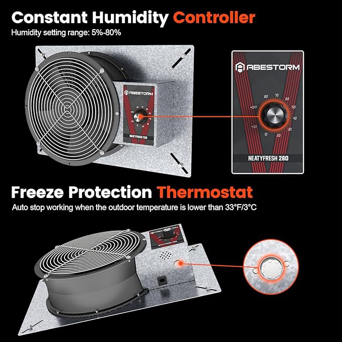 Abestorm 720CFM High Air Flow Crawlspace Ventilation Fan, IP55 Rated 10" Vent - Image 3