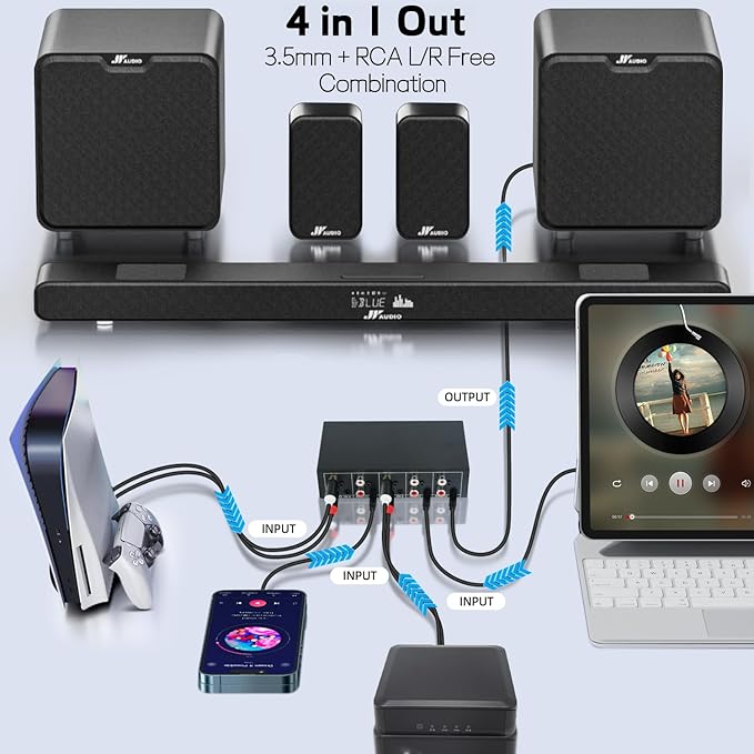 3.5mm Aux + RCA L/R Bi-Directional Stereo Audio Switch 4 in 1 Out A/B Analog - Image 4
