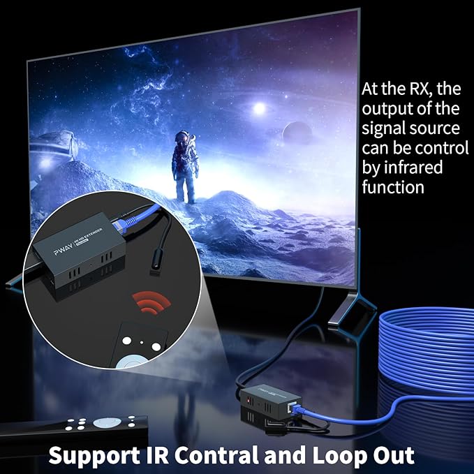 HDMI Extender Splitter1x2 HD 4K @60Hz up to 60m-Loop Out-Over CAT5/CAT6/CAT7 - Image 6