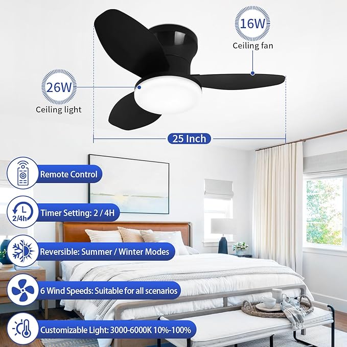 Glowall Small Ceiling Fan with Lights, Reversible Quiet DC Motor, 3 Blades - Image 2