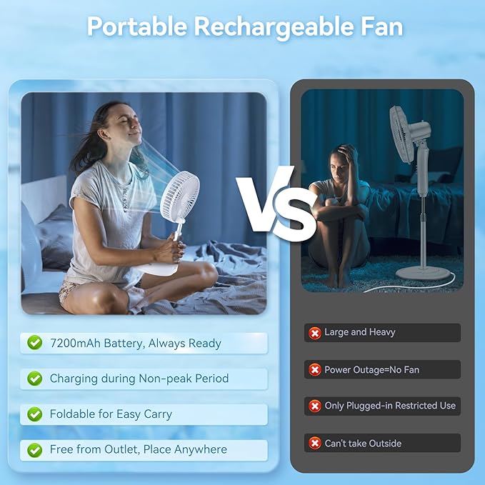 Primelove Portable Oscillating Rechargeable Fan, Battery Operated - Image 2