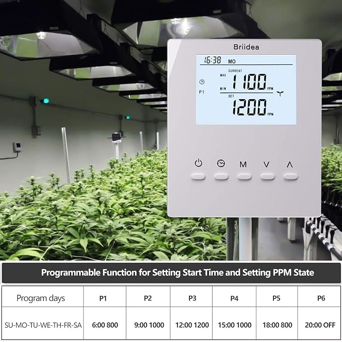 Briidea CO2 Controller and Monitor, Day and Night Programmable CO2 Controller - Image 3