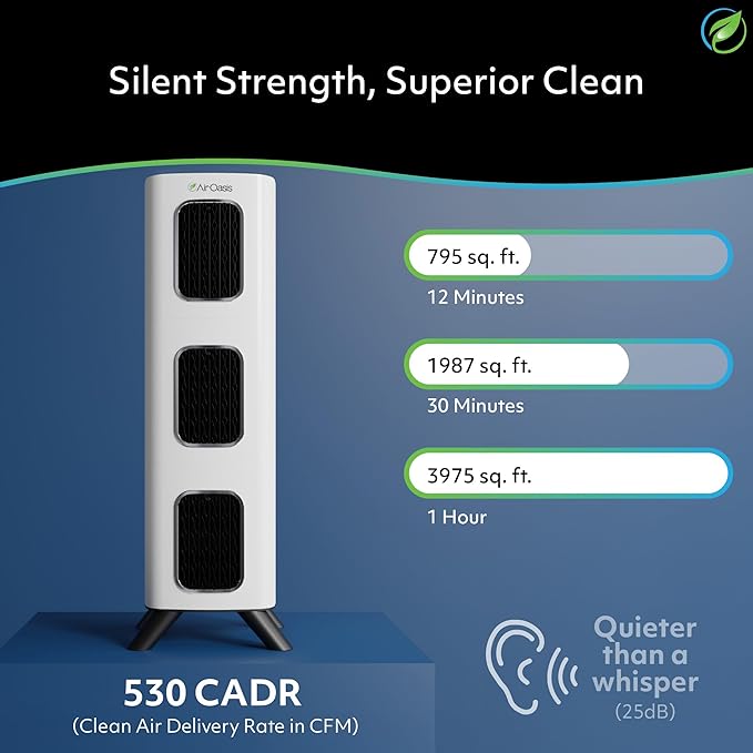 Air Oasis iAdaptAir 2.0 H13 HEPA Filter Air Purifier Reduces 99% of Viruses - Image 2