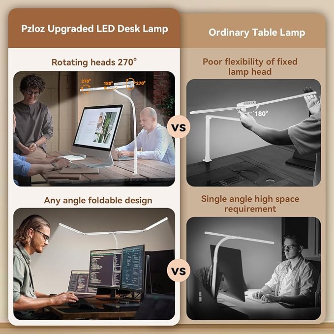 Pzloz Led Desk Lamp with Clamp: Architect Desk Lamp - Image 4