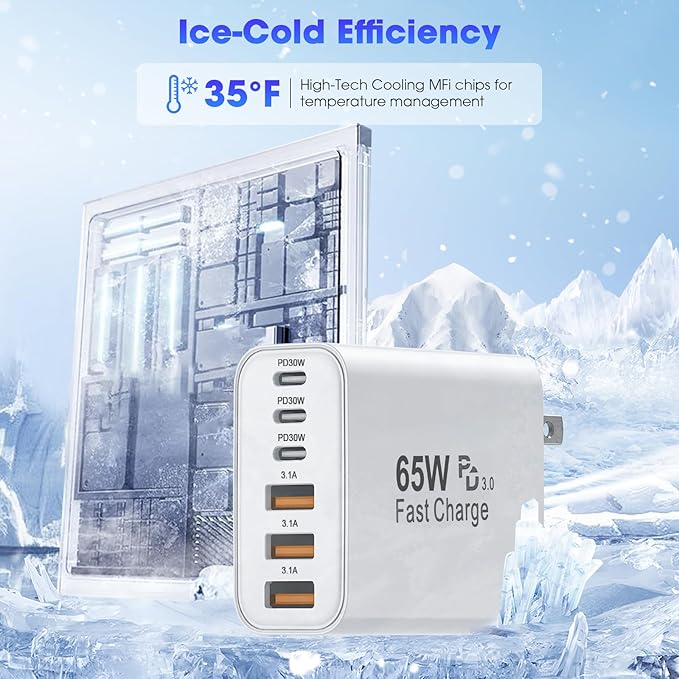 USB C Charger Block, 2 Pack 65W 6 Port USB C Wall Charger, 6 in 1 iPhone - Image 6