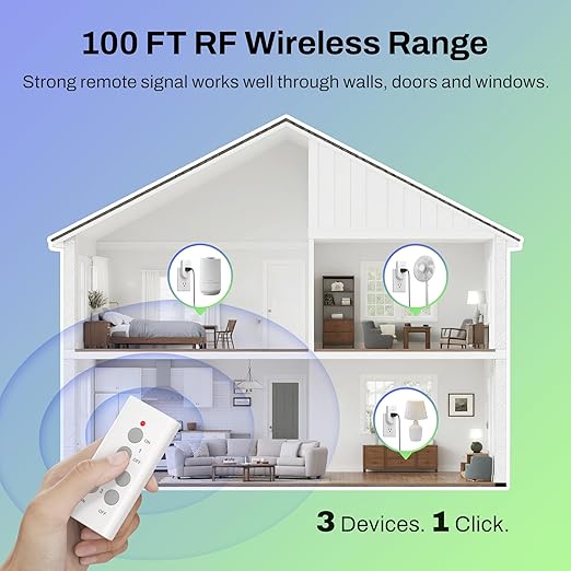BN-LINK Wireless Remote Control Outlet Electrical Switch - Image 2