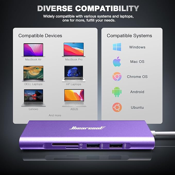 Hiearcool USB C Hub, USB-C Ethernet Dongle 4K@60Hz HDMI Multi-Port Adapter - Image 7