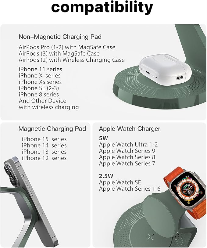 3 in 1 Charging Station for Apple Devices, Mag-Safe Charger Stand Fast Charging - Image 7