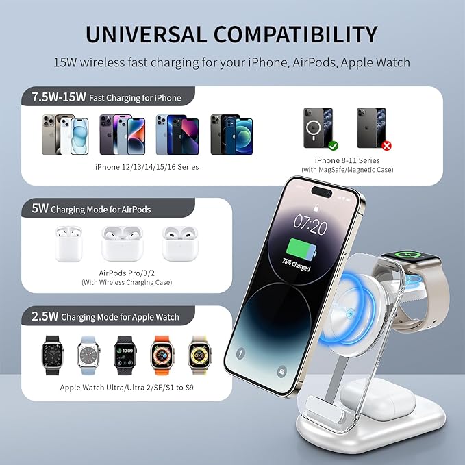 2026 Traveling Wireless Mag-Safe Fast Charging Station, Magnetic 3 in 1 Charger - Image 2