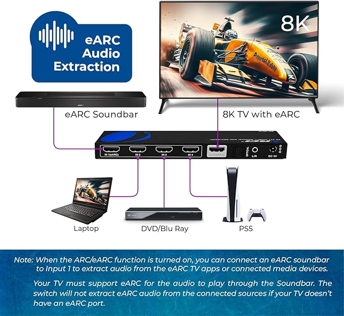 OREI 8K eARC HDMI 2.1 Switch 4x1, Switcher - Image 3
