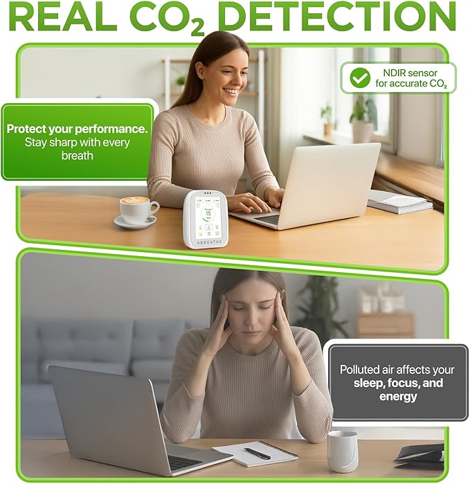 BREATHE Airmonitor Plus: Smart Air Quality Monitor Indoor - Image 3