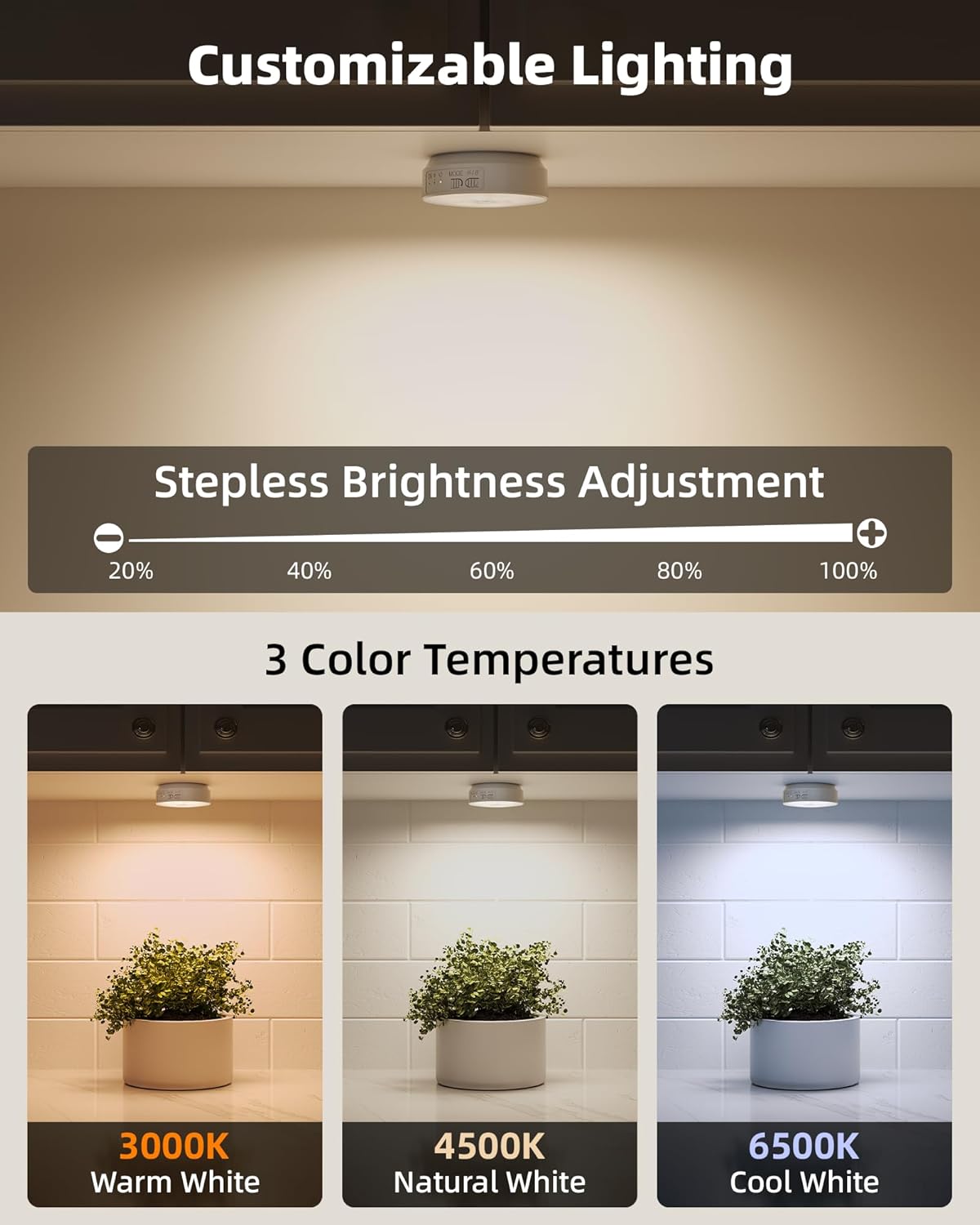 EZVALO 4 Pack Motion Sensor Closet Lights, 1200mAh USB-C Rechargeable LED Puck Lights, Motion Sensor Light Indoor, Under Cabinet Lights, Dimmable, 3 Color Temps, Magnetic, Stick-On for Closet, Pantry