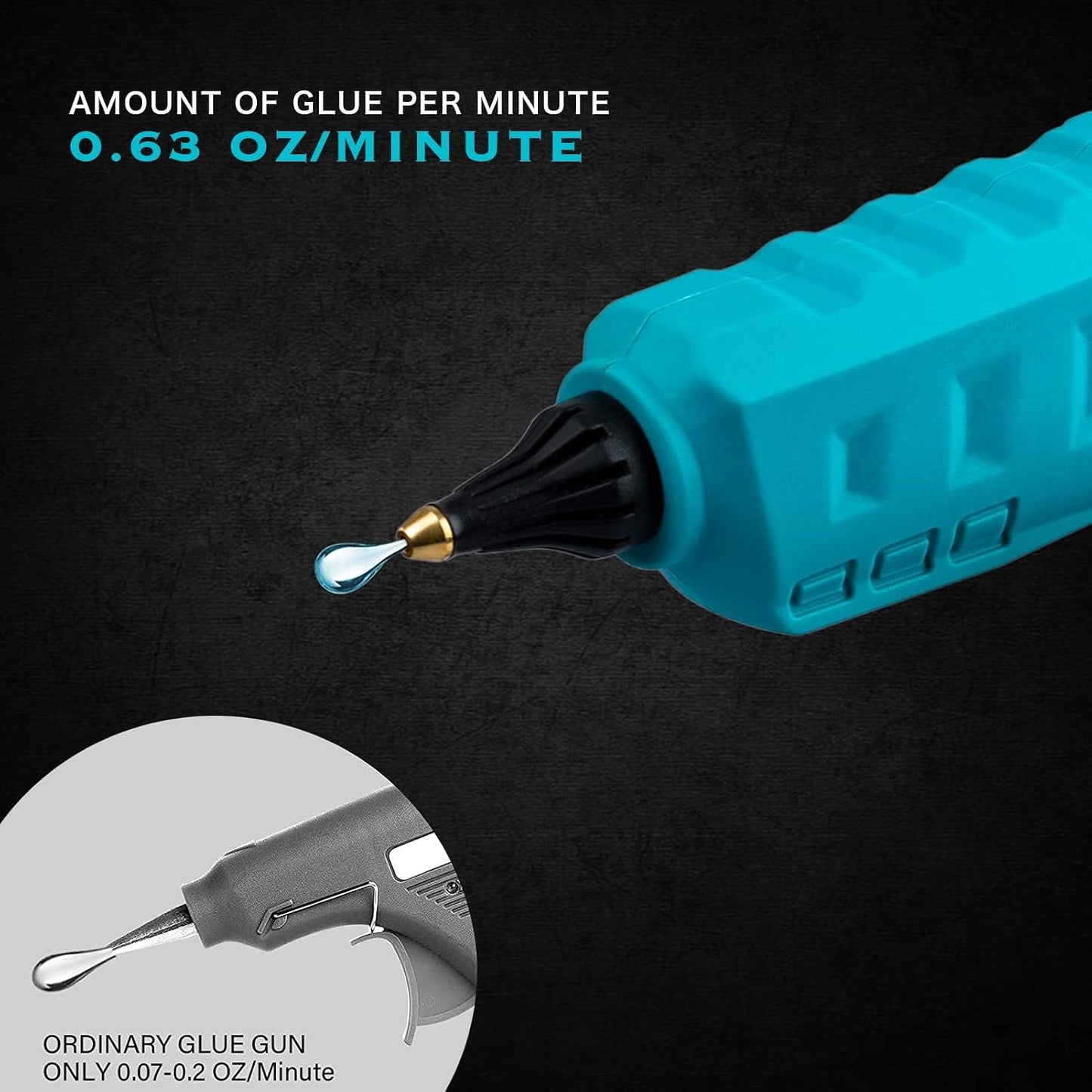 100W Cordless Hot Glue Gun Compatible with Makita 18V Battery | Tool Only, High Temp Electric Power Glue Gun, 20PCS Full Size Glue Sticks for Arts Crafts DIY Christmas Decor Repair PDR