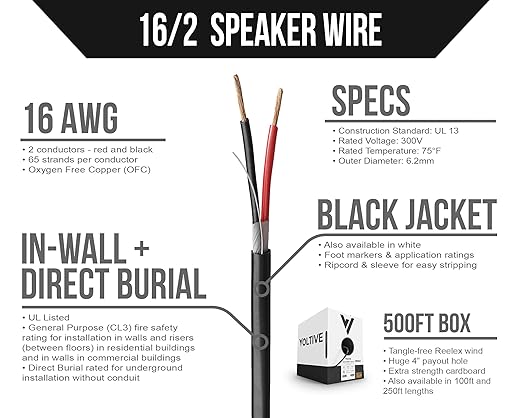 Voltive 16/2 Speaker Wire, in-Wall CL3 & Direct Burial, 500ft - Image 2