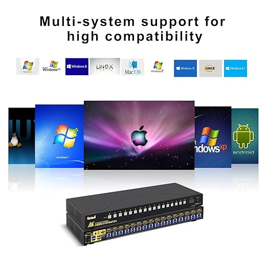 JideTech 16x1 HDMI USB KVM Switch 4K@60Hz - Image 7