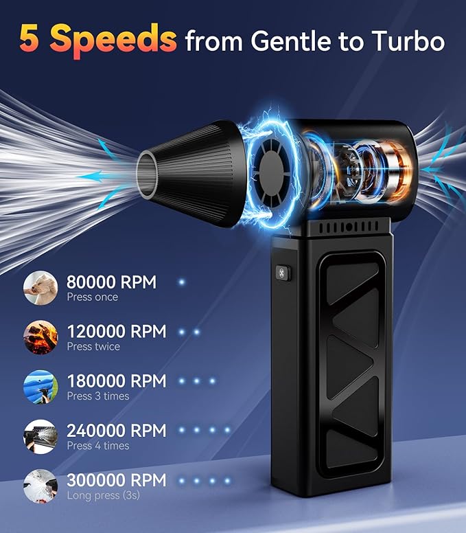 YUHUO Upgraded Compressed Air Duster, 360000 RPM Electric Air Duster - Image 5