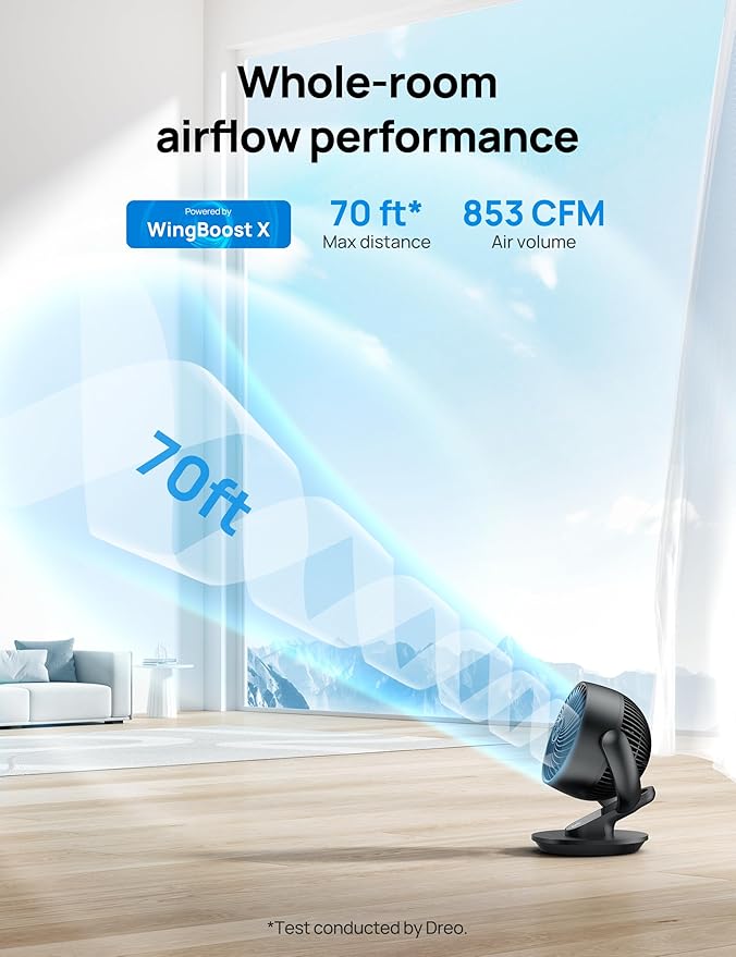 Dreo Smart Fan for Bedroom, 120° Vertical and 90° Oscillating Fan - Image 3