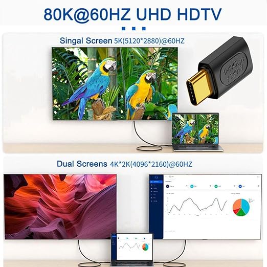 chenyang USB C Connector USB4 Type C 240W Power 40Gbps Data 8K Video Extension - Image 5