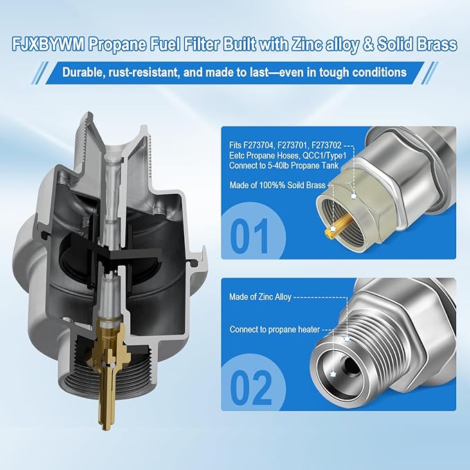 F273699 Propane Fuel Filter for Buddy, Big Buddy, Tough Buddy Etc Portable - Image 7