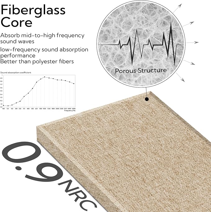 Olanglab Fiberglass Acoustic Wall Panels 4 Pack, 11.8'' x 23.6'' Sound Panels - Image 4